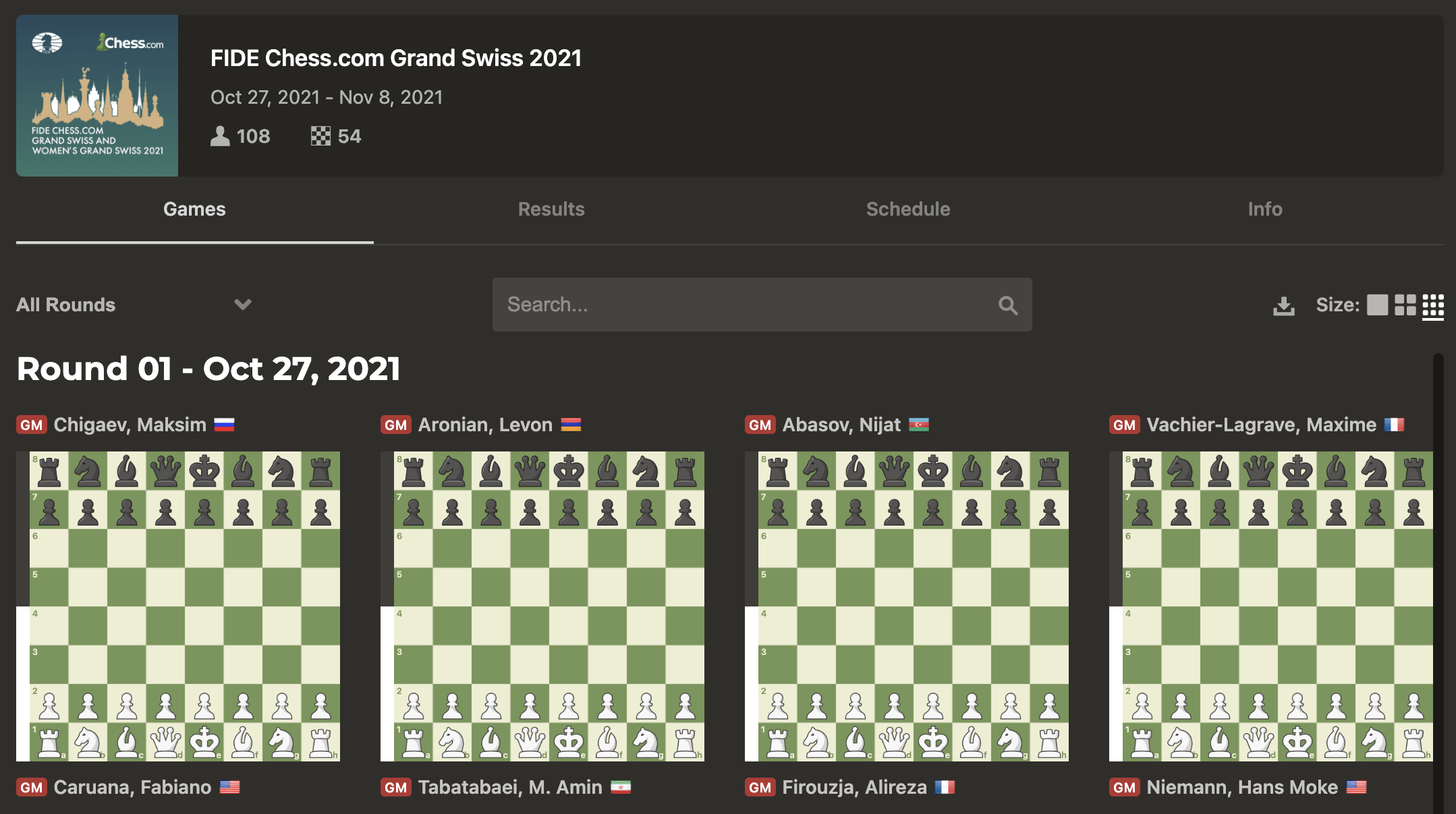 FIDE Grand Swiss Tournament 2021, chess results fide grand swiss 2021